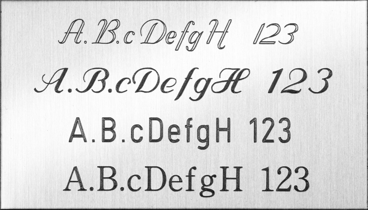 Kroje czcionek używanych do grawerowania
